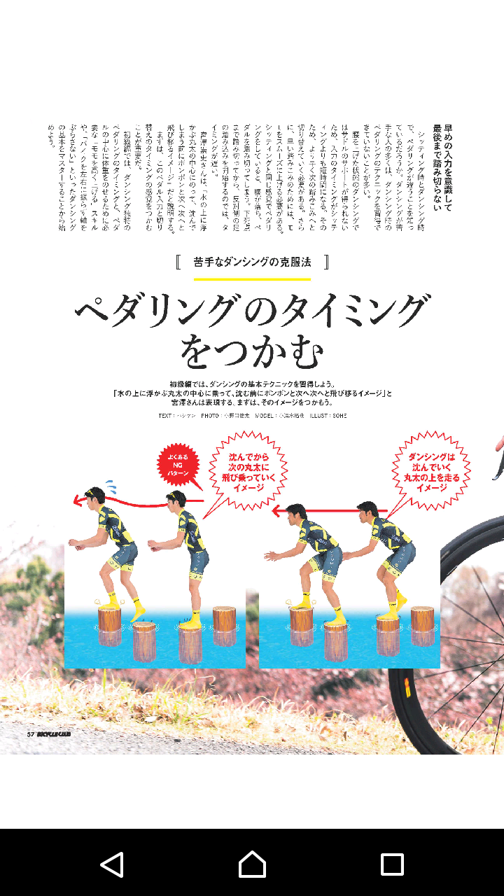 スマートフォンでの表示